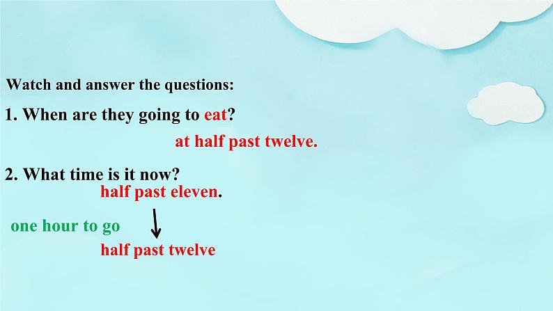 外研版（三起）小学英语六下 Module2 Unit1 When are we going to eat？ 课件05