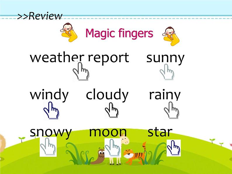 陕旅版小学英语五下 Unit5 What 's the Weather like Today？ partB 课件第2页