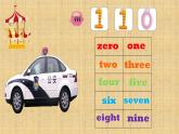 人教精通版英語三下 Unit2 I'm in Class One,Grade Three.（Lesson12) 課件