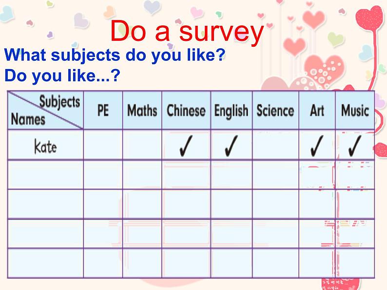 人教精通版小学英语四下 Unit3 What subject do you like best？(Lesson18) 课件第7页