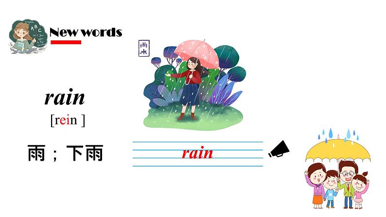 陕旅版小学英语四下 Unit3 Is It snowing？partA 课件第3页