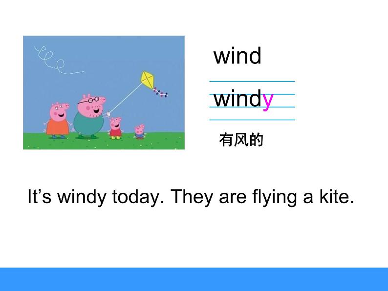 陕旅版小学英语五下 Unit5 What 's the Weather like Today？ partC 课件第6页