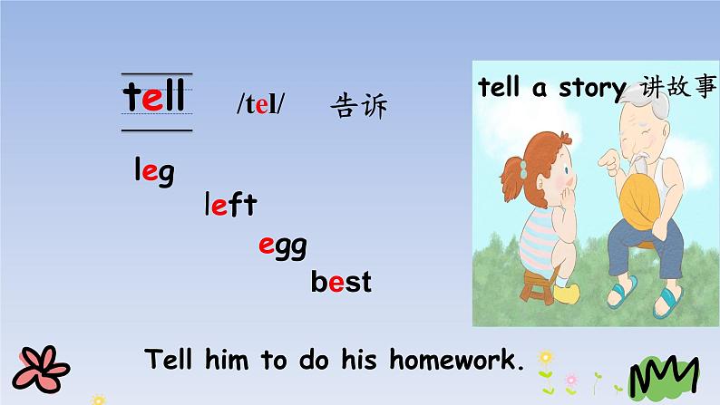 陕旅版小学英语五下 Unit1 How Are You Feeling Now？partB 课件第8页