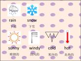 外研版（三起）小学英语四下 M4 U2 Will it be hot in haikou？ 课件