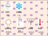 外研版（三起）小学英语四下 M4 U2 Will it be hot in haikou？ 课件