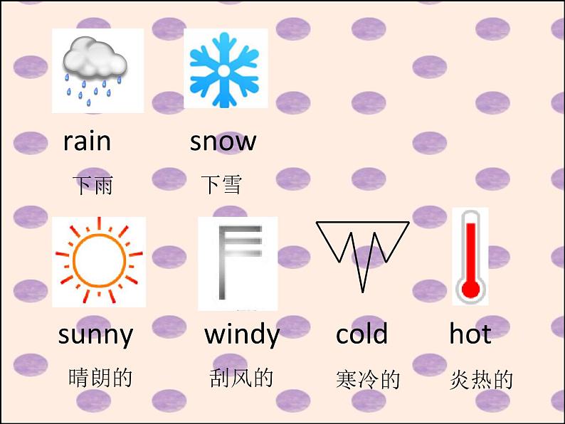 外研版（三起）小学英语四下 M4 U2 Will it be hot in haikou？ 课件05