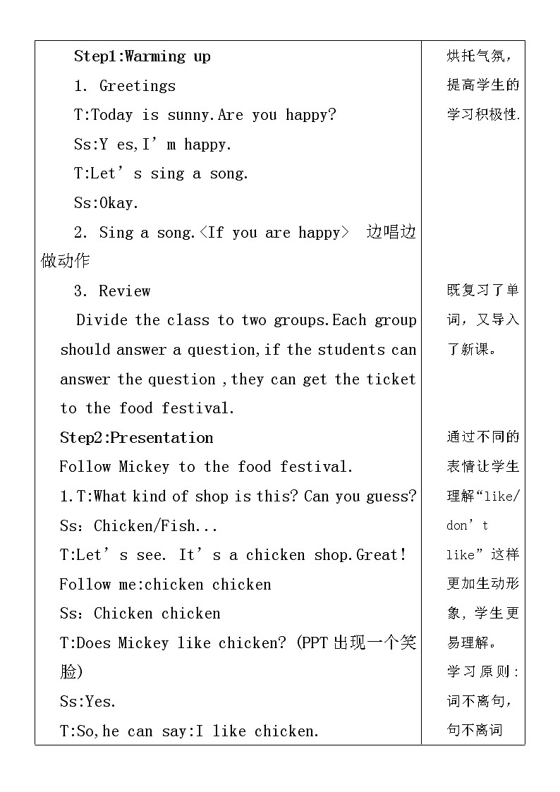 四年级下册英语教案－21 My Favourite Food ｜冀教版（三起）02