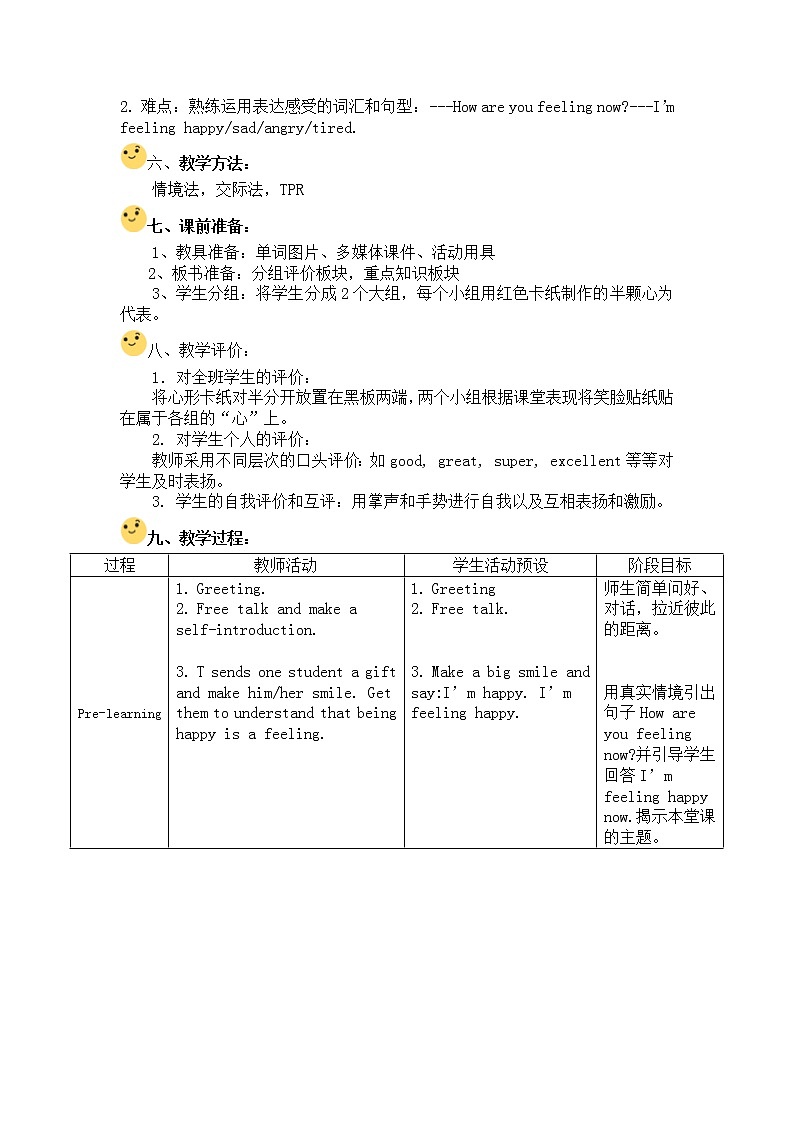 陕旅版小学英语五下 Unit1 How Are You Feeling Now？partA 教案02