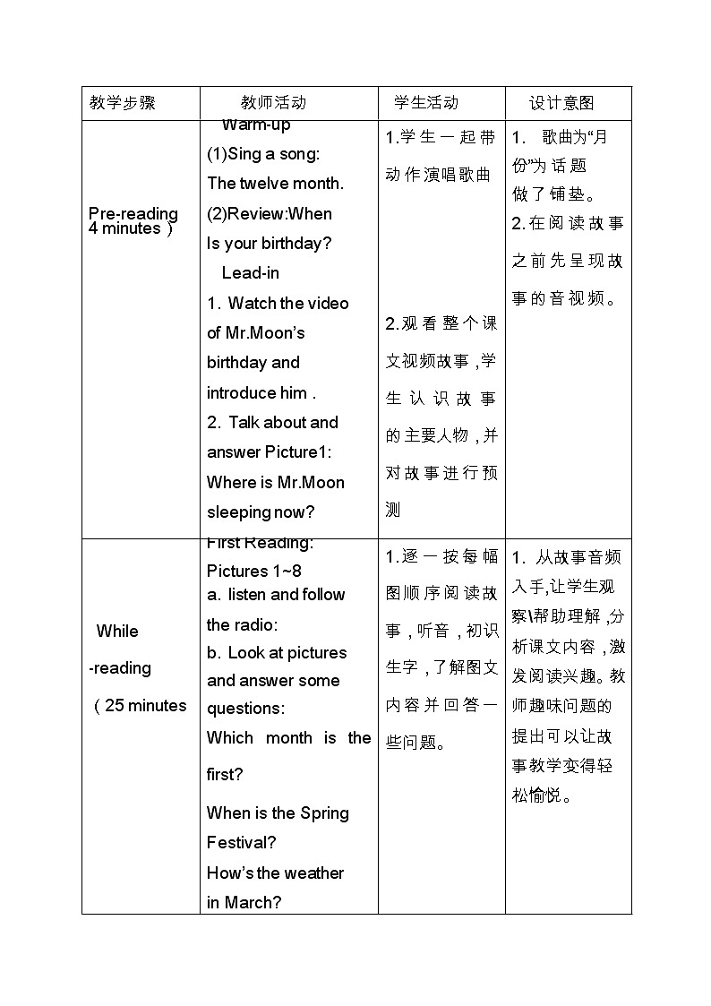 冀教版（三起）四下英语 U2L12 Mr.Moon 's Birthday 教案第2页