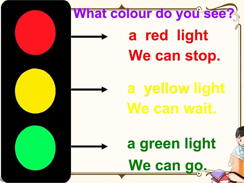 人教版 (PEP)三年级上册第二单元——Period 2【课件+音视频素材】04