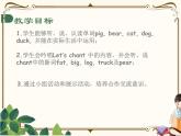 人教版 (PEP)三年级上册第四单元——Period 2【课件+音视频素材】