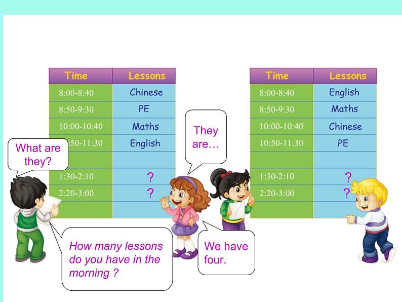 人教精通版小学英语四下 Unit3 What subject do you like best？(Lesson14) 课件03