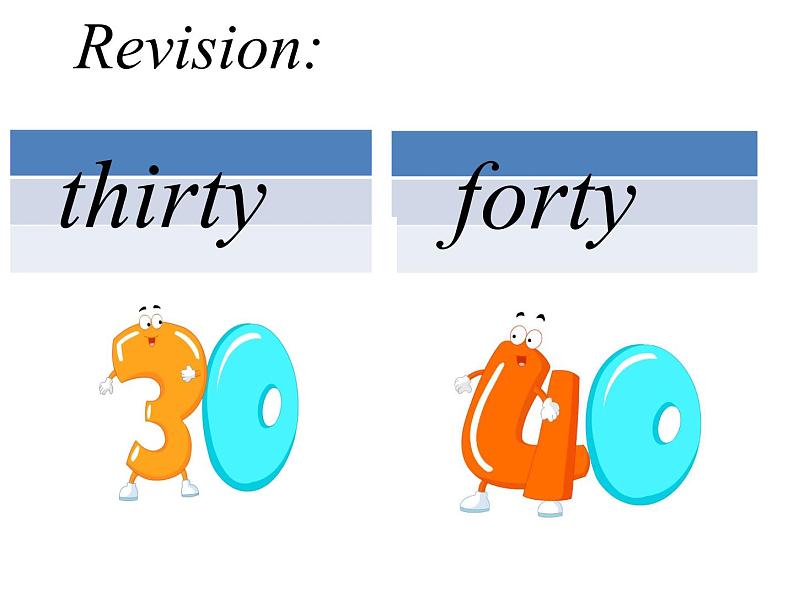 人教精通版小学英语四下 Unit2 There are forty students in our class.(Lesson9) 课件02