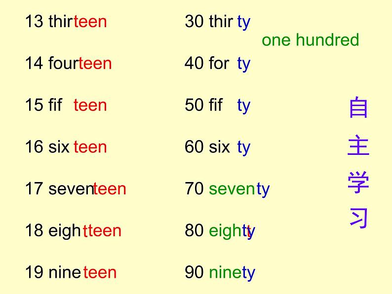 人教精通版小学英语四下 Unit2 There are forty students in our class.(Lesson11) 课件08