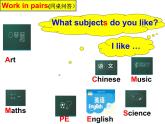 译林版小学英语四下 Unit1 Our school subjects(第2课时) 课件