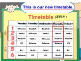 译林版小学英语四下 Unit1 Our school subjects(第2课时) 课件