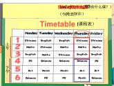 译林版小学英语四下 Unit1 Our school subjects(第2课时) 课件