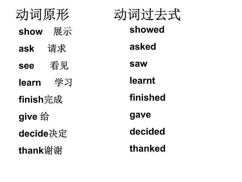 六年级英语下册课件-Module 6 Unit 1 It was Daming 's birthday yesterday162-外研版(三起)第4页