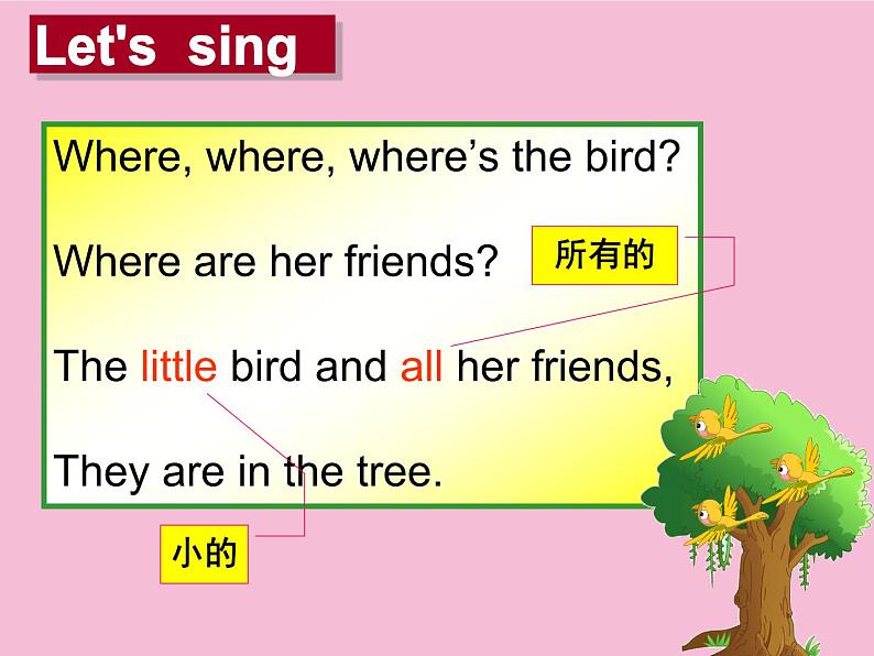 译林版小学英语三下 Project1 My puppy 课件03