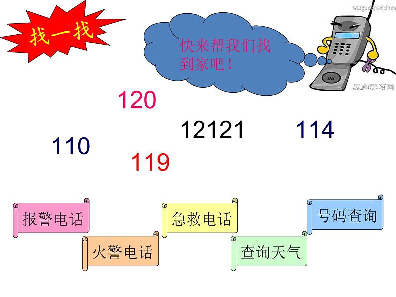 译林版小学英语三下 Unit5 How old are you？(第2课时) 课件第6页