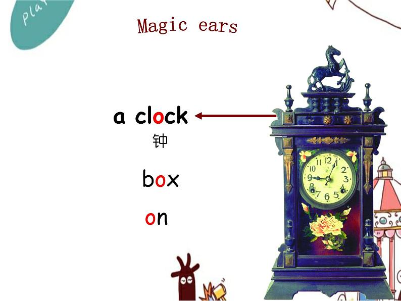 译林版小学英语三下 Unit6 What time is it？(第1课时) 课件03