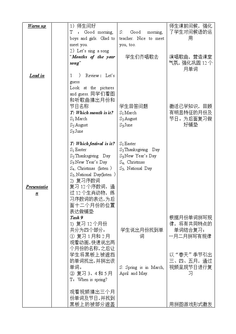六年级下册英语教案－Unit4 General Revision1 Task 9-Task 10  ｜人教精通版第2页