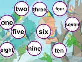 北师大版三下英语 Unit9 Numbers lesson2 课件