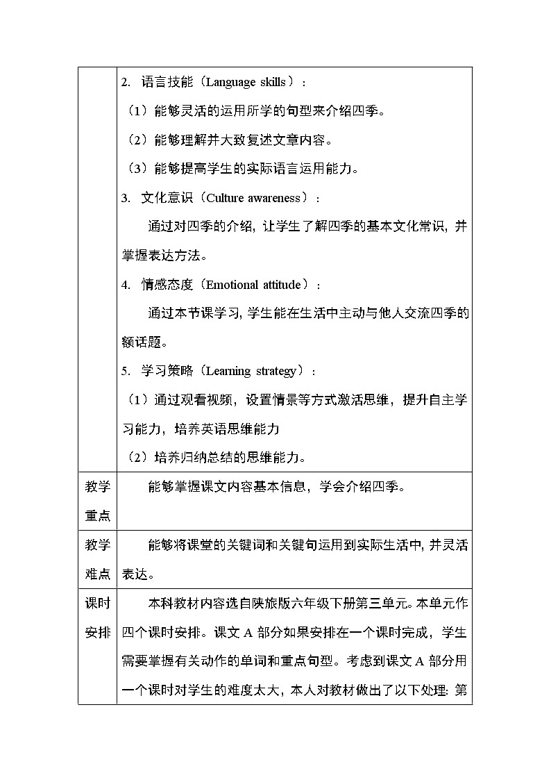 陕旅版小学英语五下 Unit3 Spring Begins From March partB 教案02