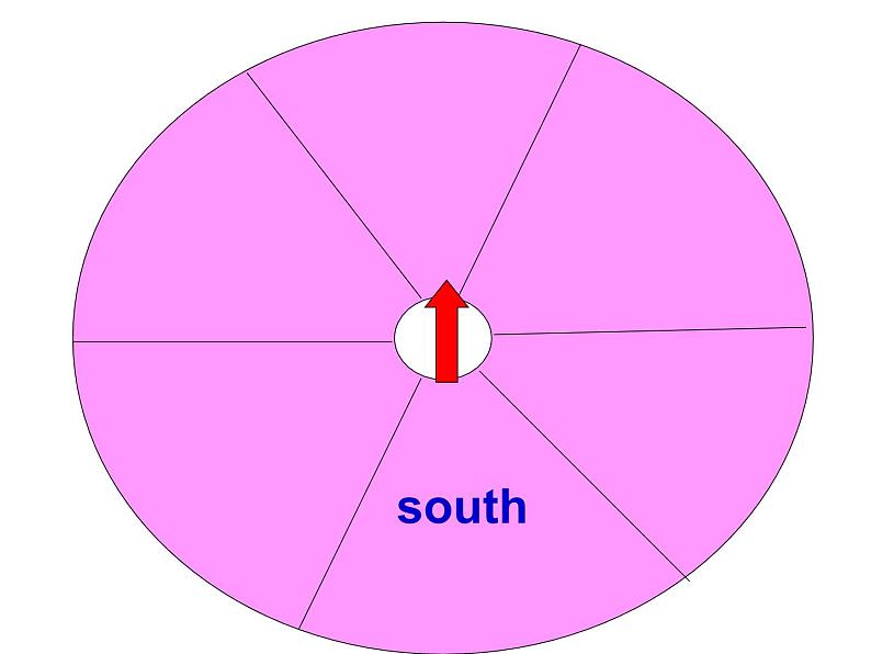 陕旅版小学英语六下 Unit7 Shanghai Is in the Southeast of China partA 课件第4页