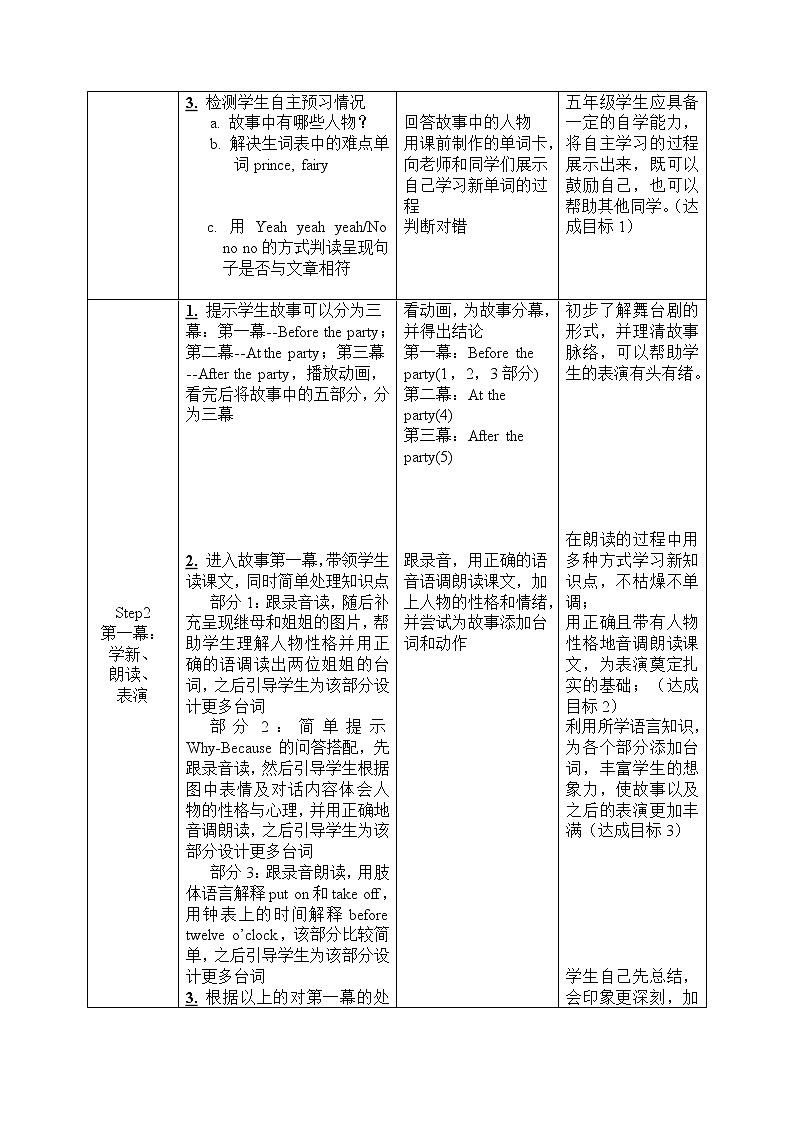 译林版（三起）小学英语五下 Unit1 Cinderella(第1课时） 教案02