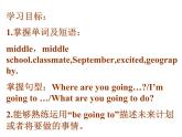 六年级英语下册课件-Module 10 Unit 1 We're going to different schools71-外研版(三起)