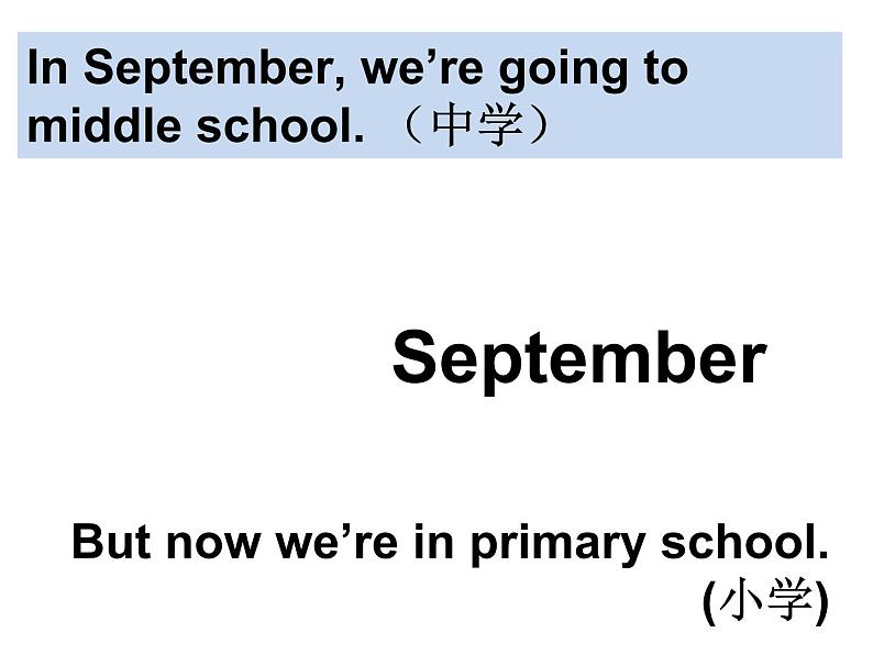 六年级英语下册课件-Module 10 Unit 1 We're going to different schools73-外研版(三起)05