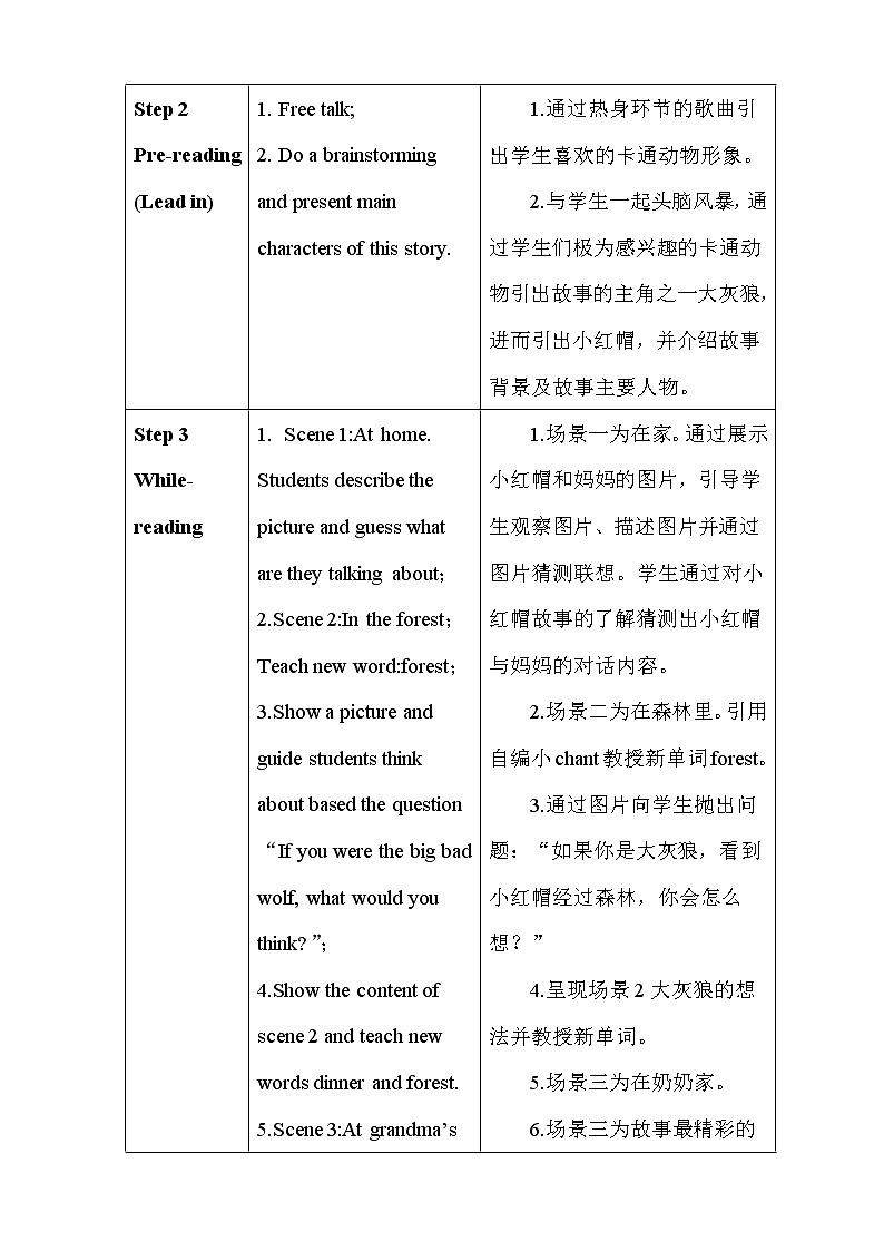 外研版（三起）小学英语三下 Reading for pleasure：Little Red Riding Hood 教案第2页