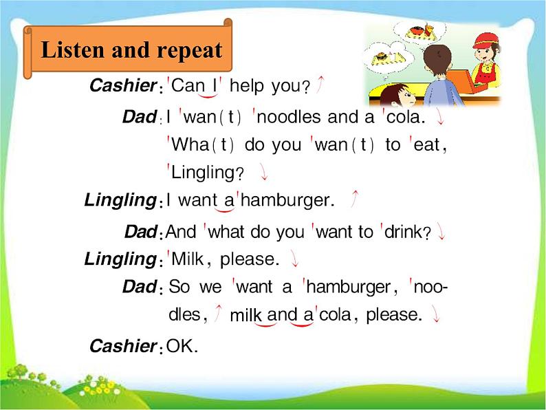 外研版（三起）小学英语六下 Module1 Unit2 What do you want to eat？ 课件06