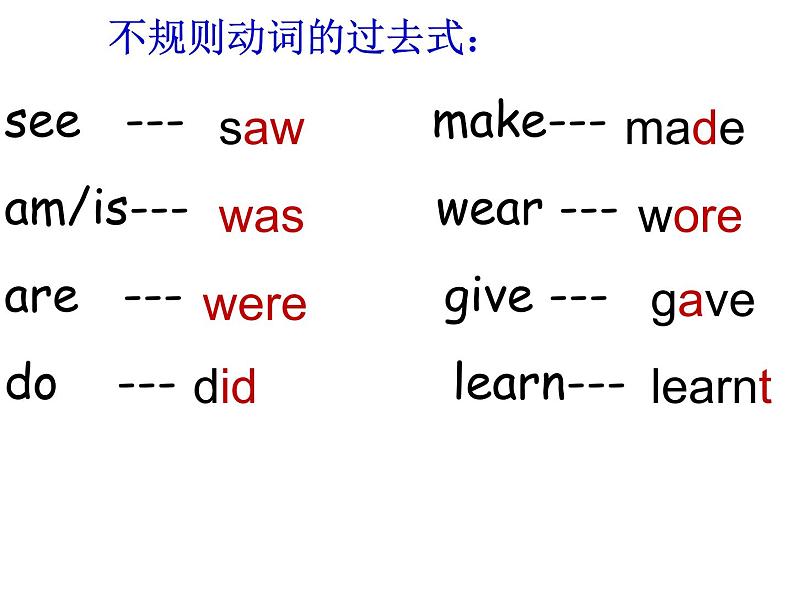 外研版（三起）小学英语六下 Module6 Unit1 It was Daming's birthday yesterday. 课件01