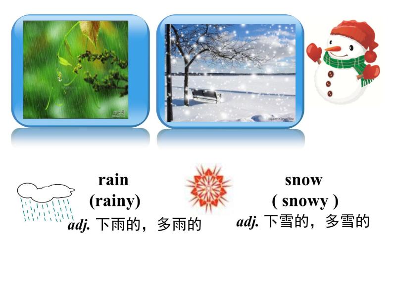 外研版（三起）小学英语六下 Module2 Unit2 It will snow in Harbin. 课件05