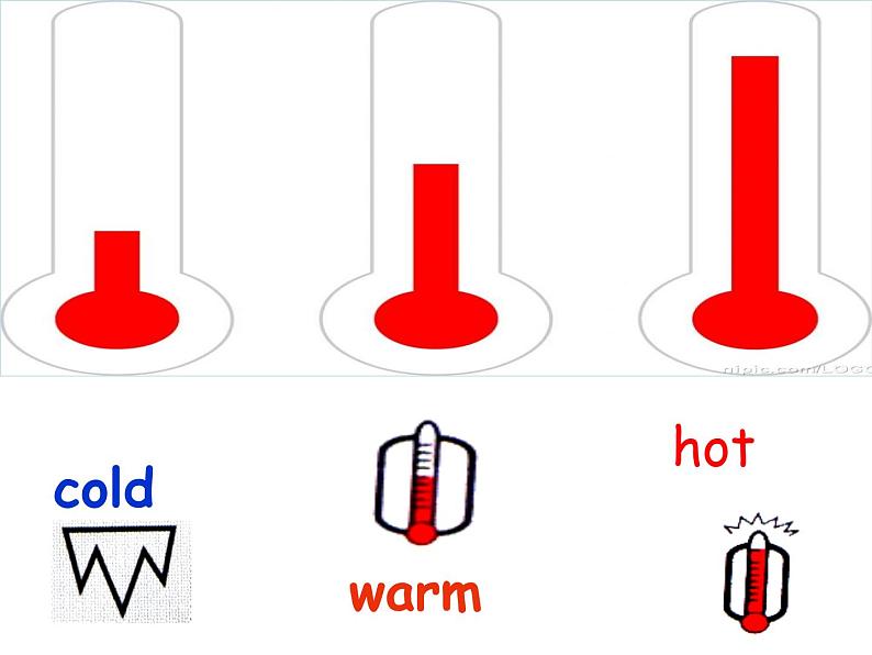 外研版（三起）小学英语六下 Module2 Unit2 It will snow in Harbin. 课件07