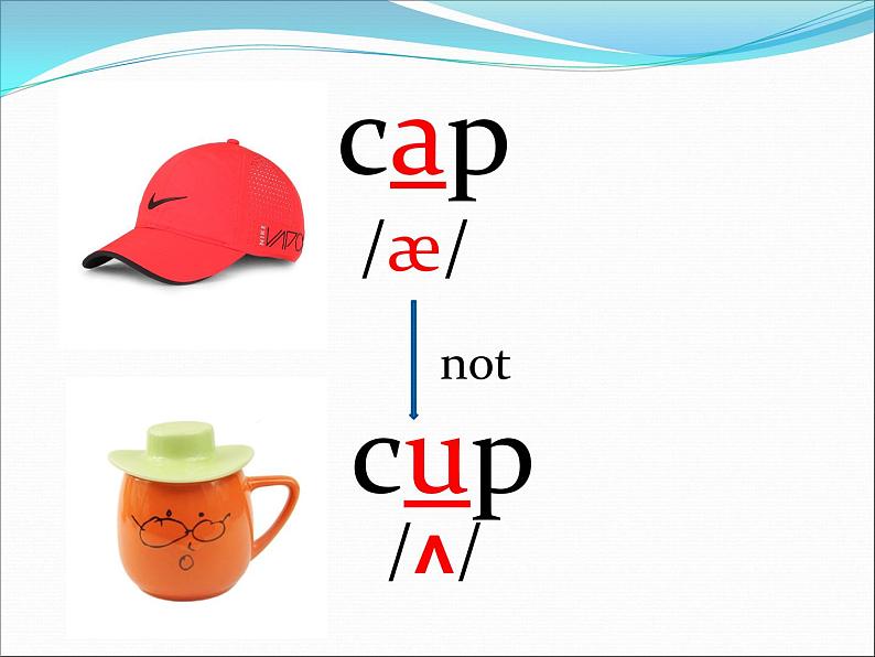 外研版（三起）小学英语六下 Module8 Unit1 Why do you have cups on your heads？ 课件02