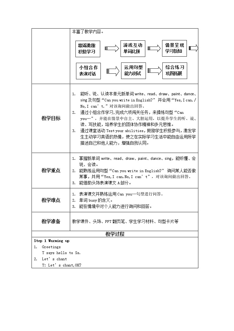 湘少版（三起）四下英语 Unit4 Can you write in English？ 教案02