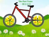 六年级英语下册课件-Module 6 Unit 1 It was Daming's birthday yesterdayRevision-外研版(三起)