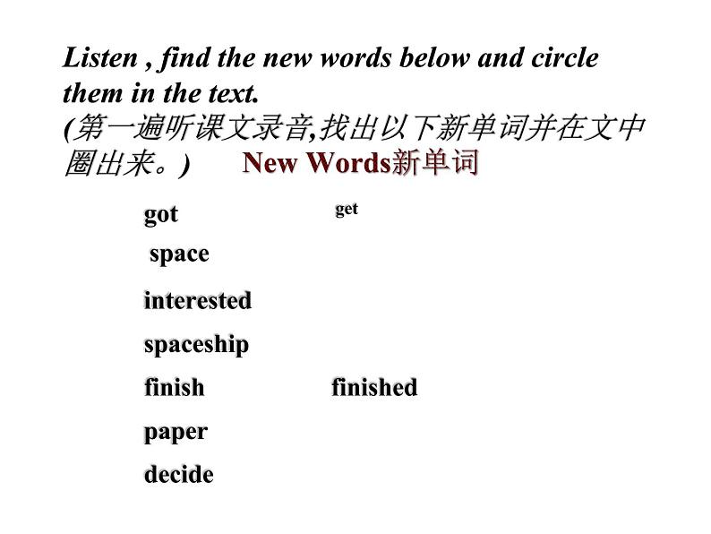 六年级英语下册课件-Module 6 Unit 1 It was Daming 's birthday yesterday-外研版(三起)第2页