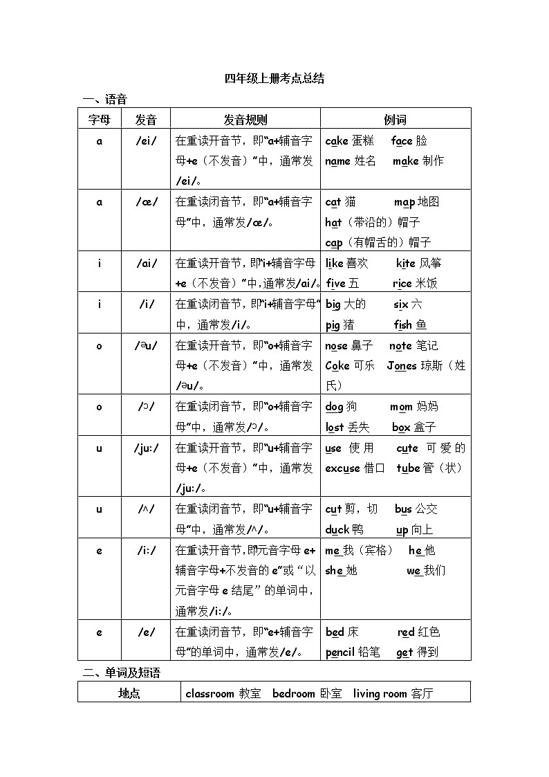 人教版 (PEP)四年级上——全书考点总结第1页