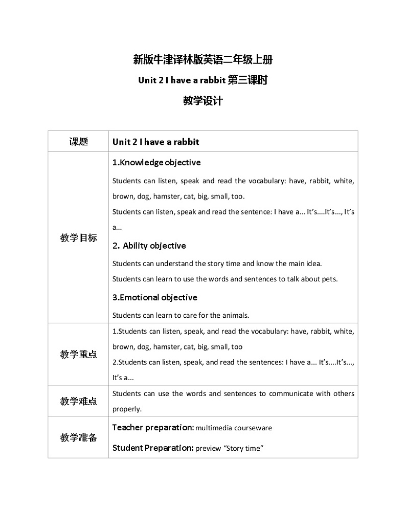Unit 2 I have a rabbit Period 3课件+教案+同步练习01