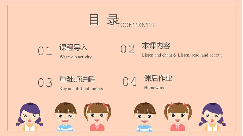 Module 1 Unit 1《Did you come back yesterday》课件+教案02