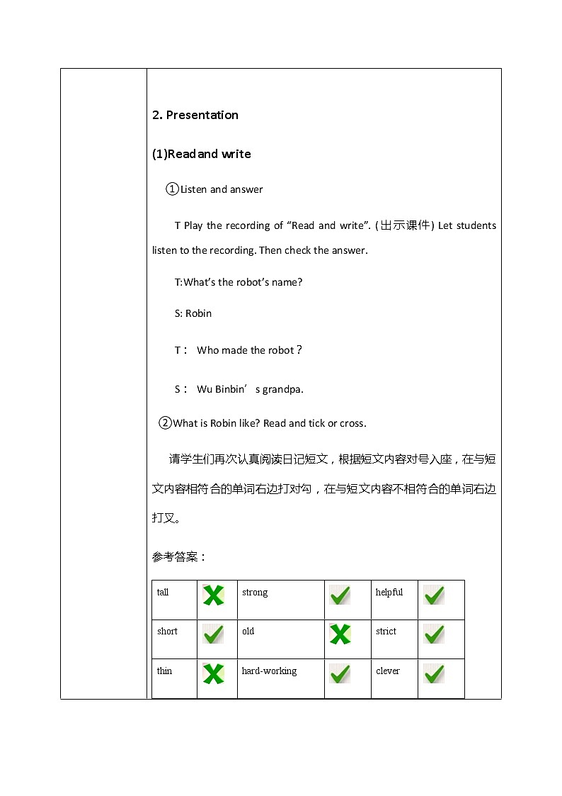 Unit1 What's he like Part B Read and write&Let's check& let's wrap it up课件PPT03