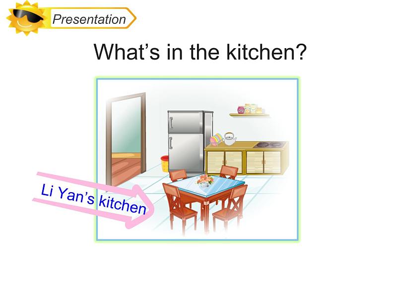 人教精通版小学英语四下 Unit1 Welcome to my new home!(Lesson3) 课件06