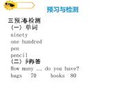 人教精通版小學英語四下 Unit2 There are forty students in our class.(Lesson11) 課件