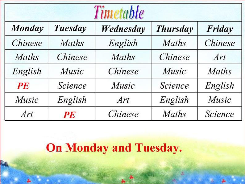 人教精通版小学英语四下 Unit4 There are seven days in a week.(Lesson20) 课件07