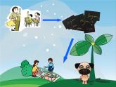 人教精通版小學英語五下 Unit2 Can I help you？(Lesson11) 課件