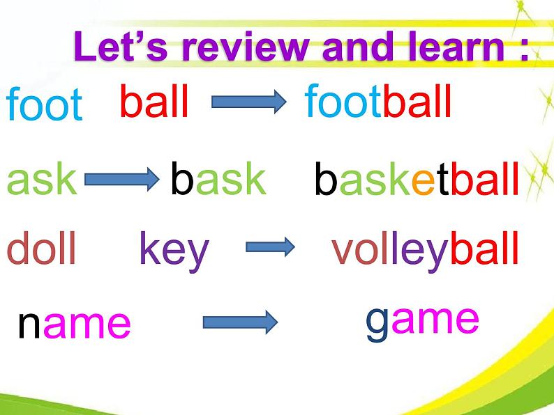 人教精通版小学英语五下 Unit6 We are watching the games.(Lesson32) 课件03